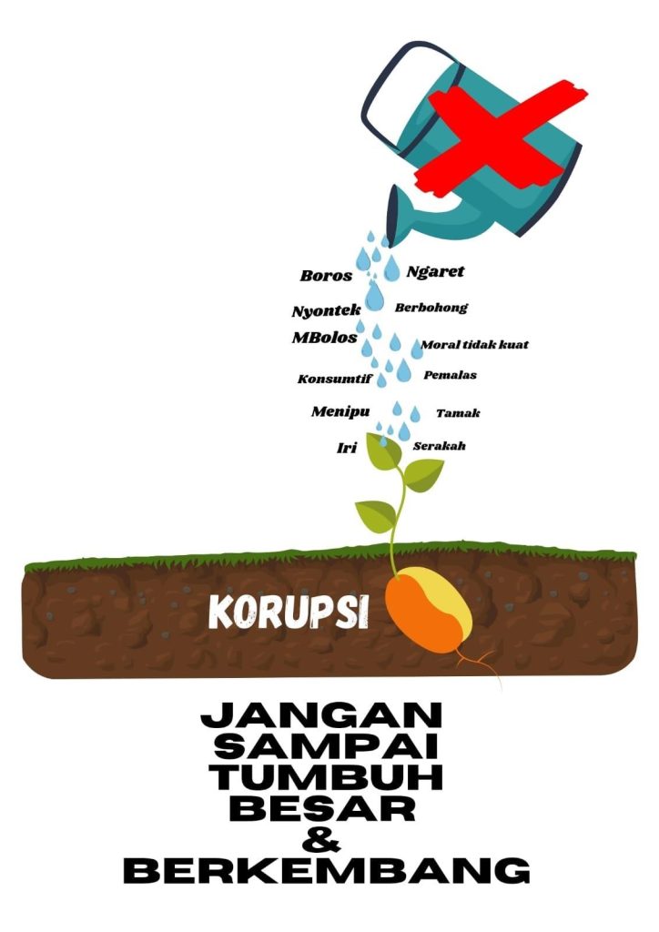 Poster Anti Korupsi 